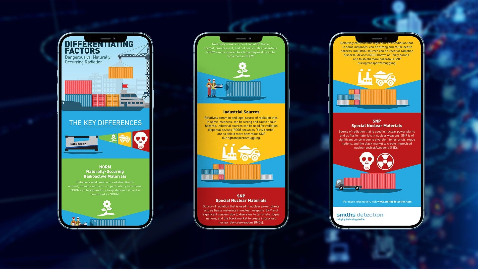 SD_Phone Inforgraphic_1920x1080