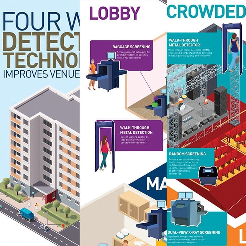 SD_Split Infographic_800x800
