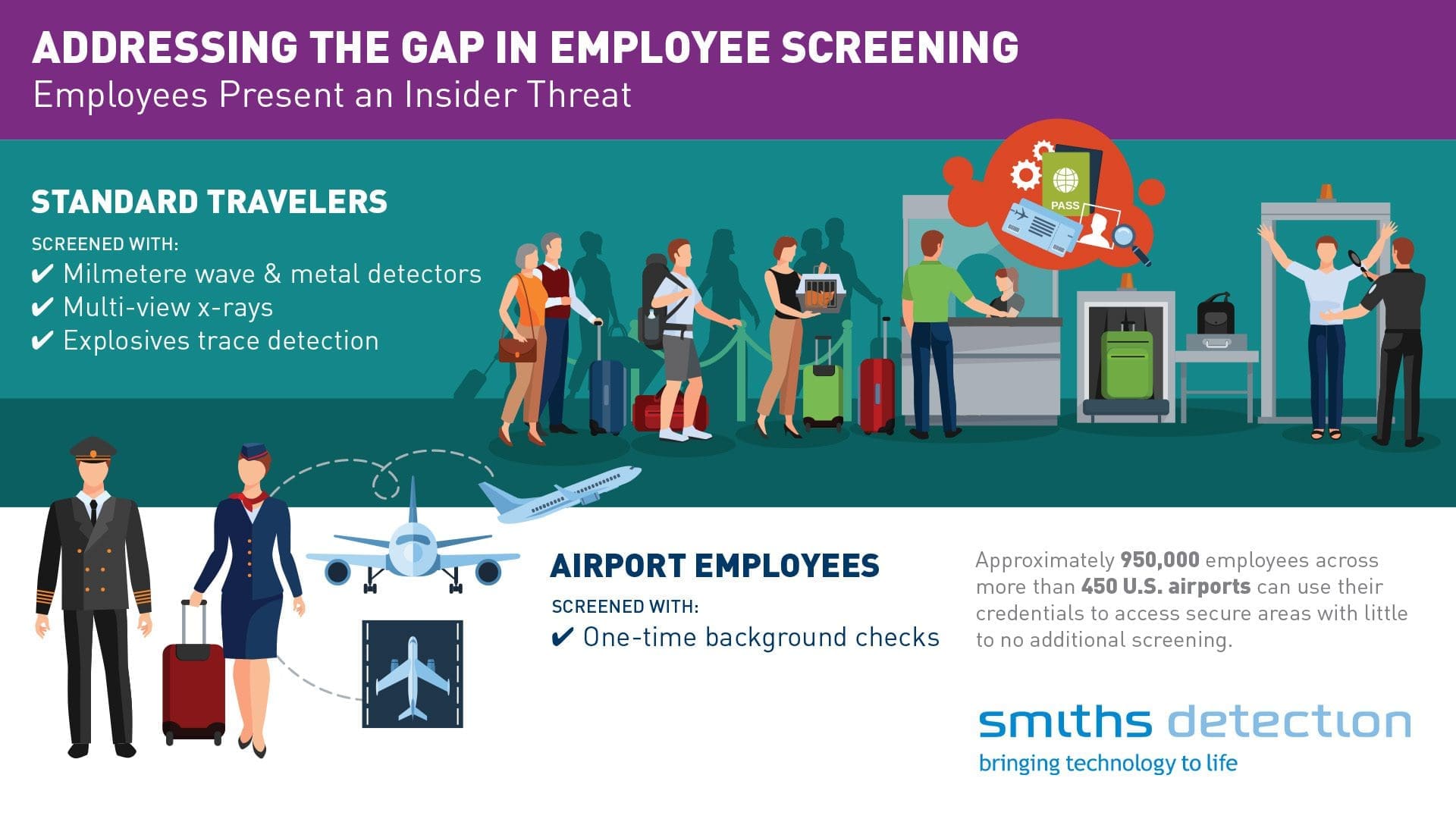 SD_Wide Inforgraphic_1920x1080