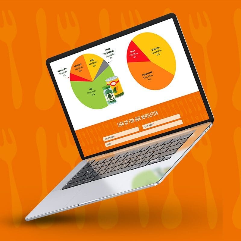 Web Design and Development for Nonprofits